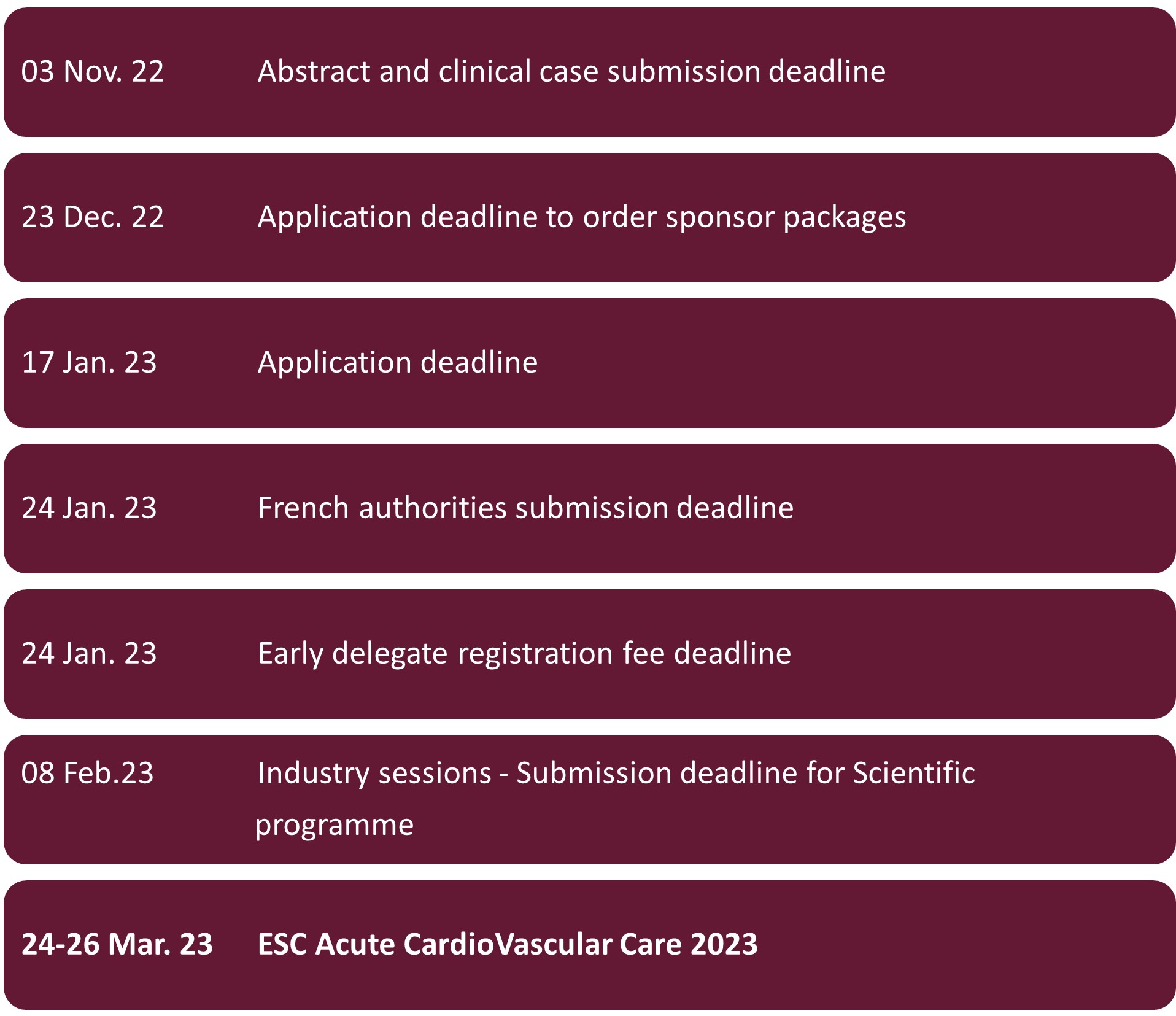 Acute CardioVascular Care 2023